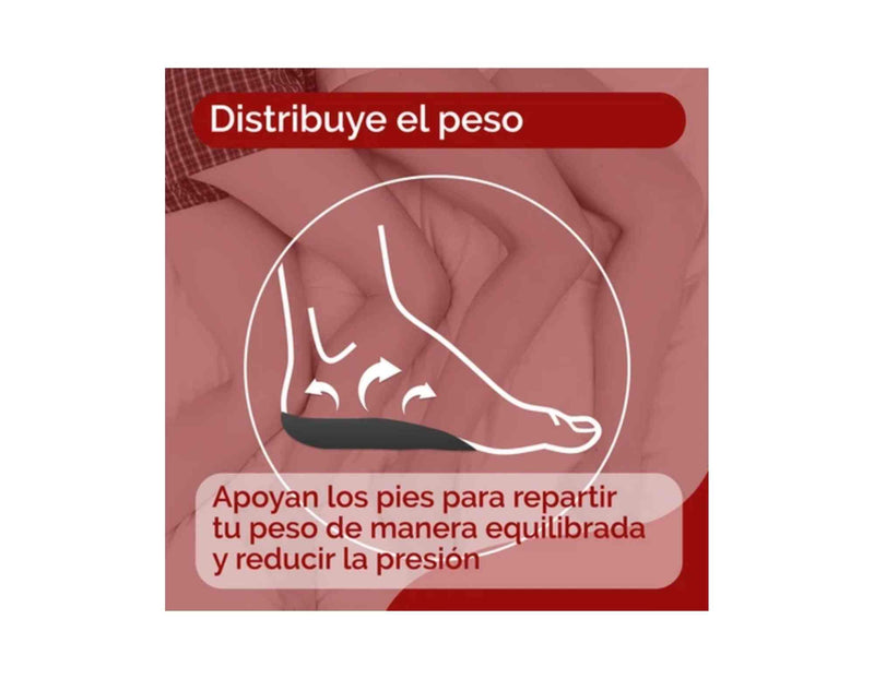PLANTILLAS USO DIARIO RODILLA Y TALON SCHOLL IN TALLA S 1 PAR