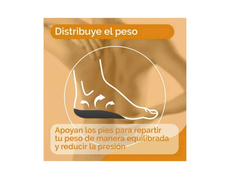 PLANTILLAS ZONA LUMBAR SCHOLL IN-BALANCE TALLA S 1 PAR