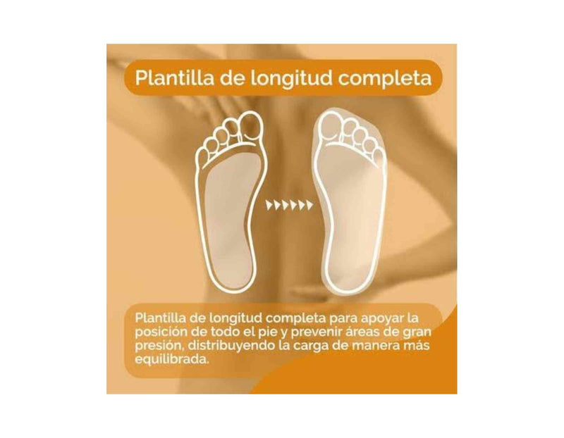 PLANTILLAS ZONA LUMBAR SCHOLL IN-BALANCE TALLA S 1 PAR