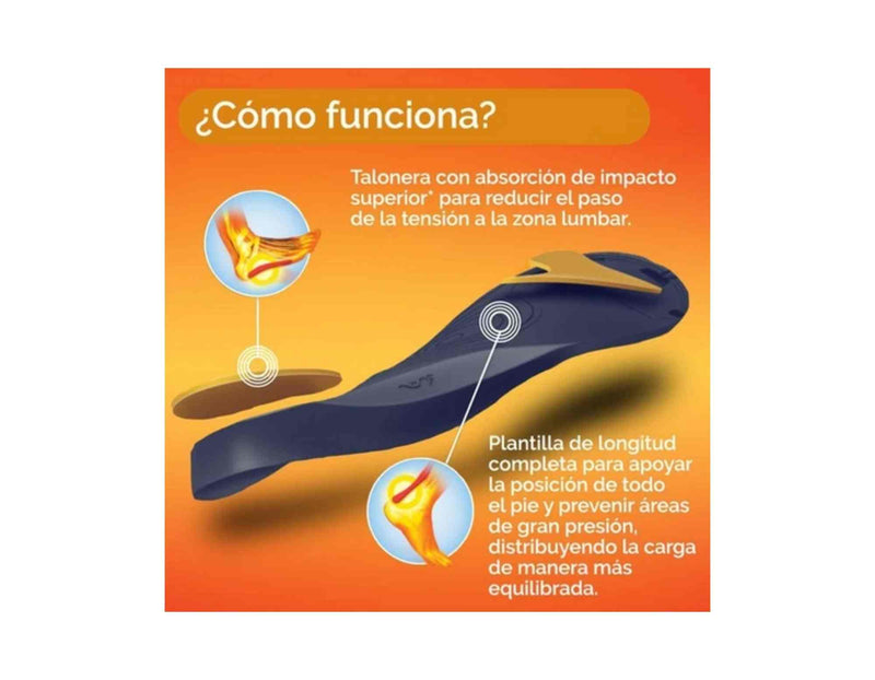 PLANTILLAS ZONA LUMBAR SCHOLL IN-BALANCE TALLA M 1 PAR